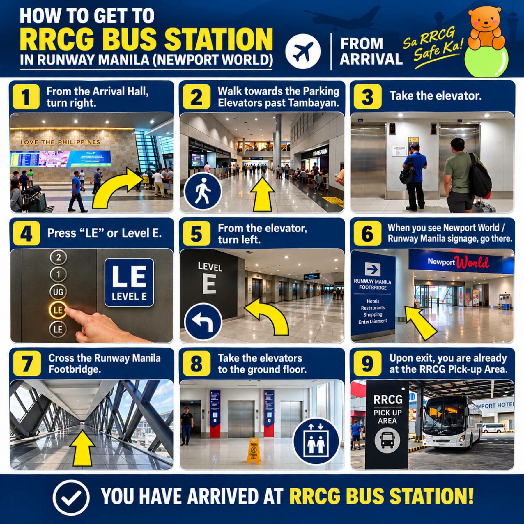 Guide from NAIA airport to the RRCG Newport station