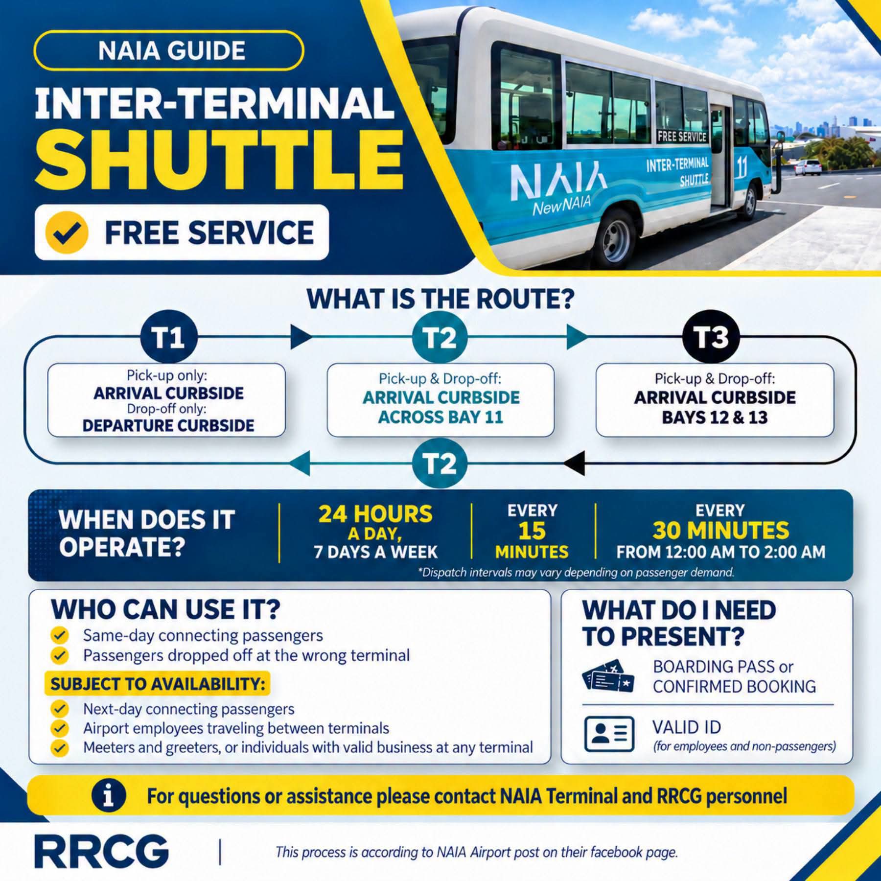 NAIA inter-terminal shuttle guide